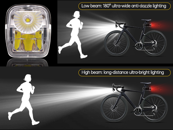 Bicycle light demonstration showing low and high beam modes with illumination patterns for runners and cyclists, featuring technical diagrams and beam spread illustrations.