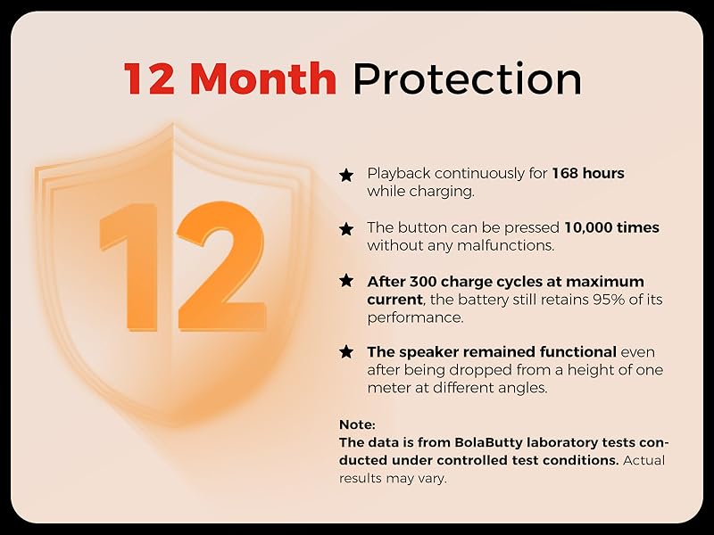 protection