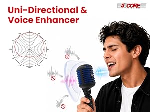 RTRO MIC CH BLK-BLU