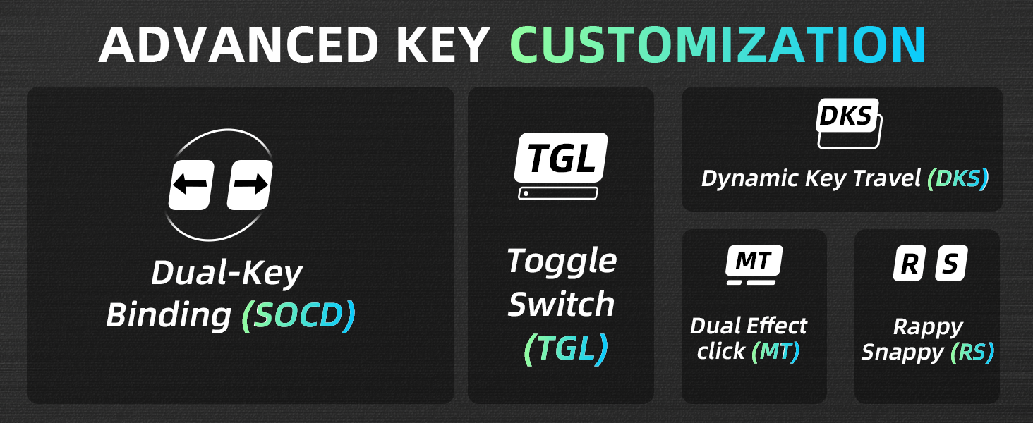 Hall Effect Gaming Keyboard