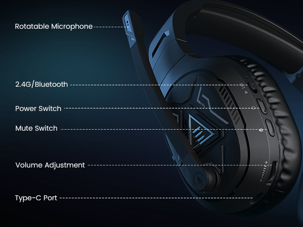 Wireless gaming headset