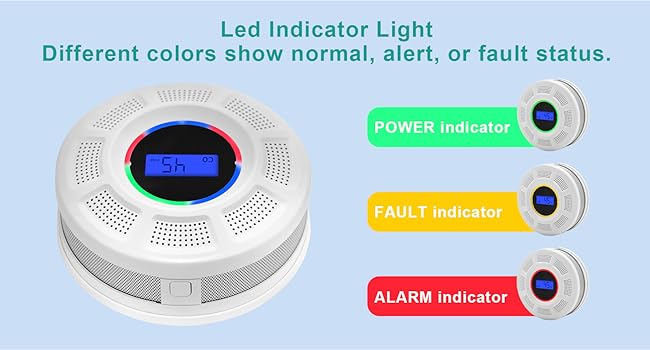 Led Indicator Light