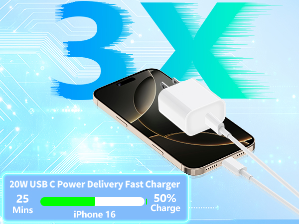MFi Certified 2Pack PD 20W USB C Chargers Block Type C Wall Charger iPhone 16 Charger Fast Charging