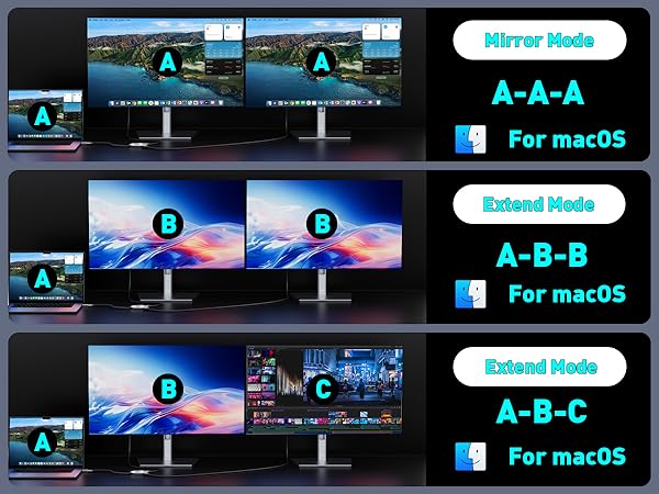 hdmi splitter extended display