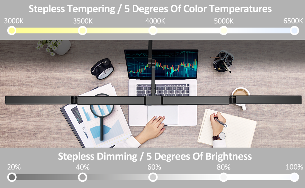 Stepless Tempering