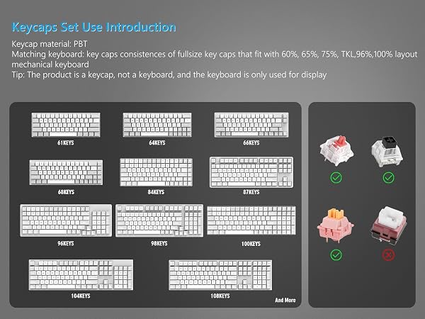 keycaps