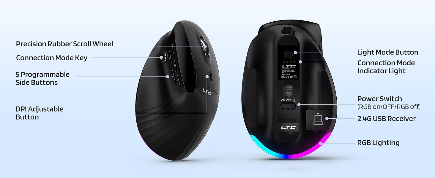 Ergonomic Mouse