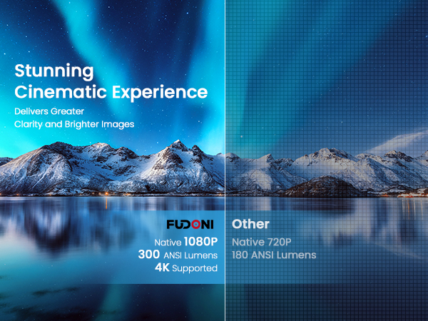 Projector Outdoor 5G Wifi Bluetooth Movei Video 4K 1080P Portable Home Theater Indoor Phone