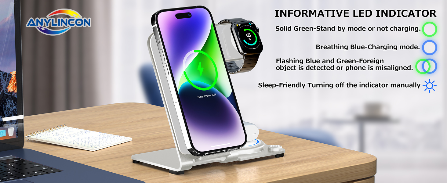 Informative led indicator