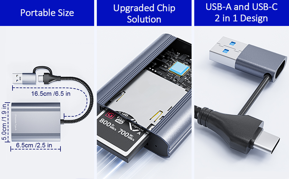 cf express type a reader