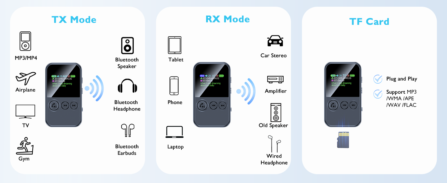 2 in 1 bluetooth transmitter receiver