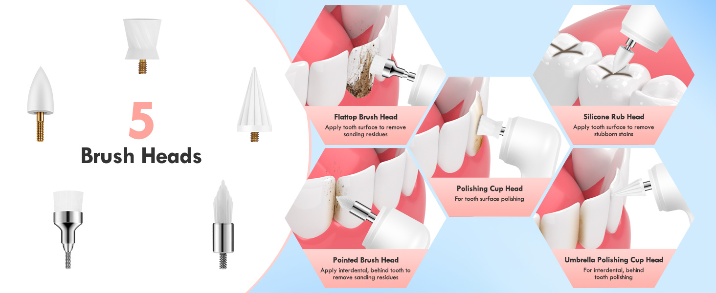 teeth cleaning kit