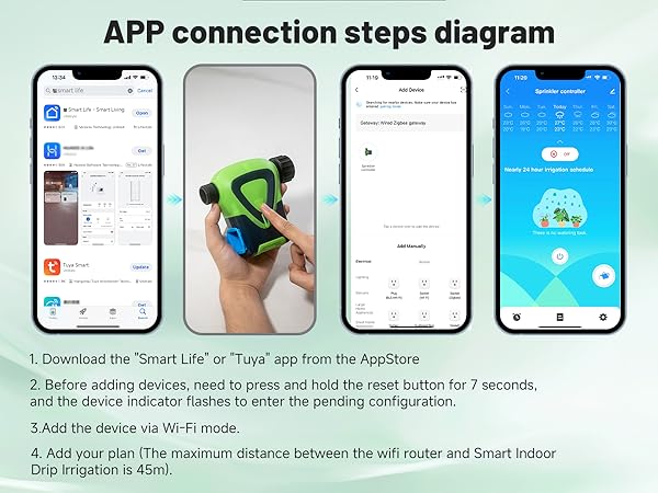 irrigation timer