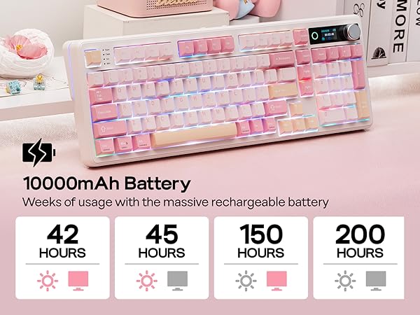 EPOMAKER TH99PRO Wireless Gaming Keyboard