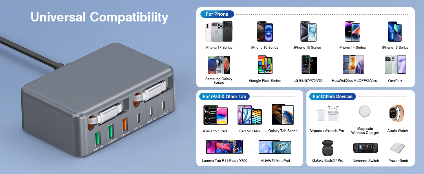 Wide range of applications