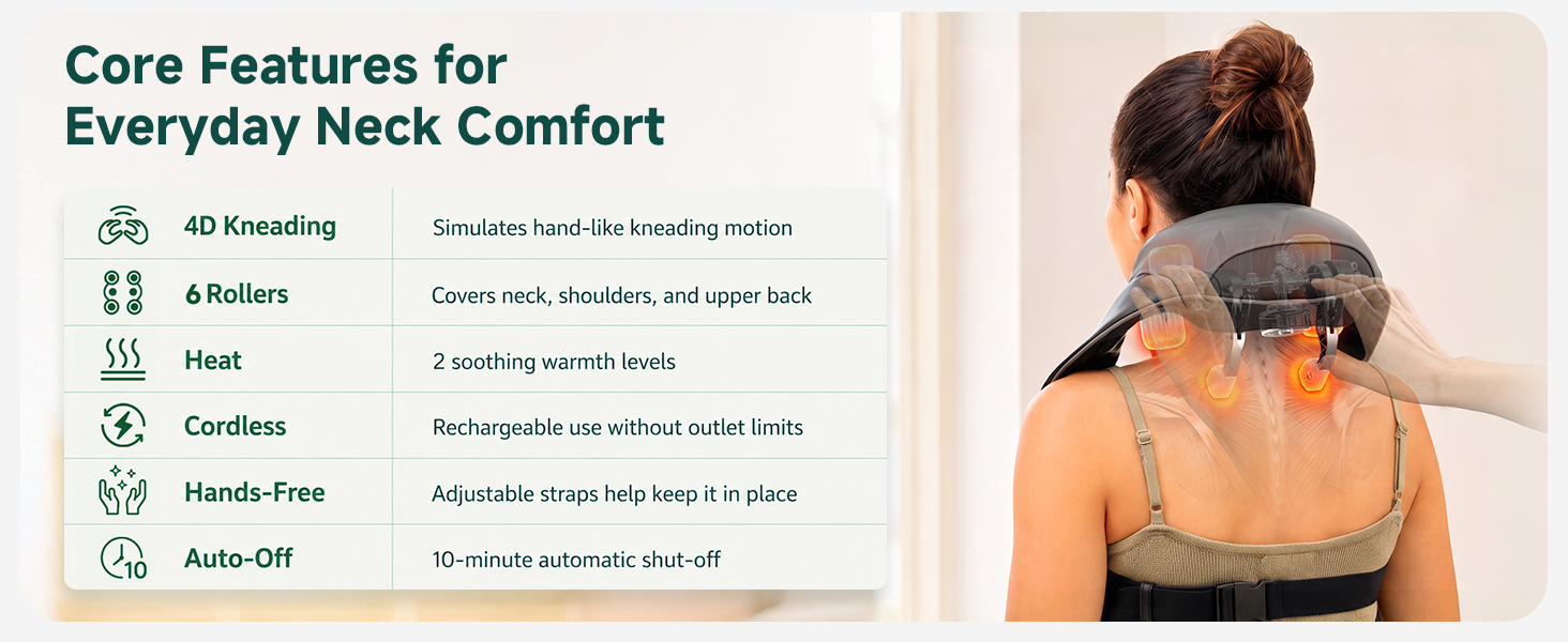 Shiatsu Back Massager Pillow for Neck