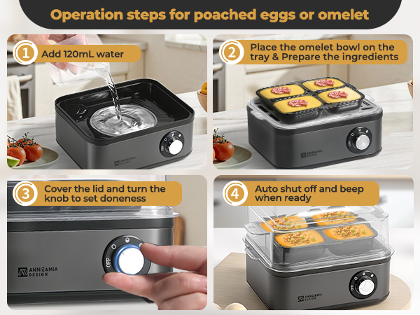 Operation steps for poached eggs or omelet.