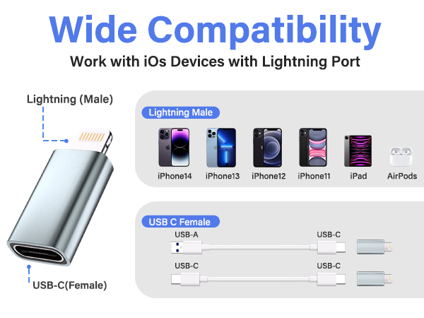 usb c to lightning cable adapter