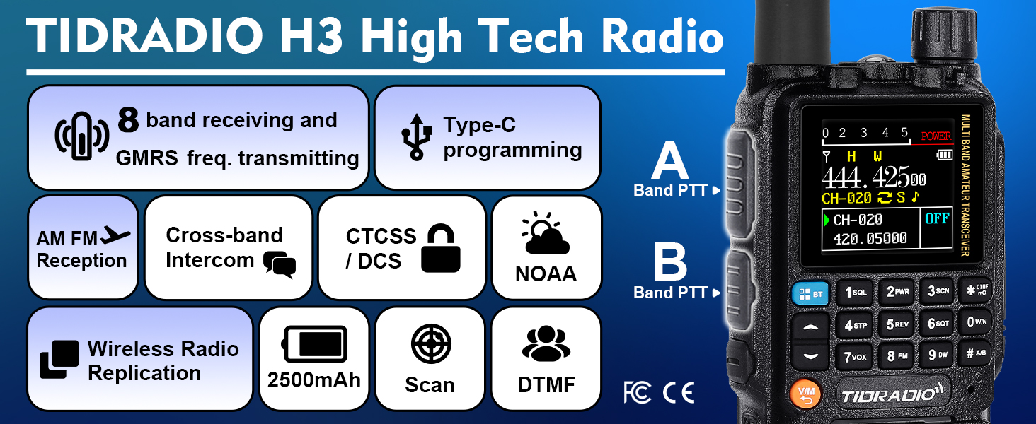  TD-H3 GMRS Frequency transmitting and 8 band receiving