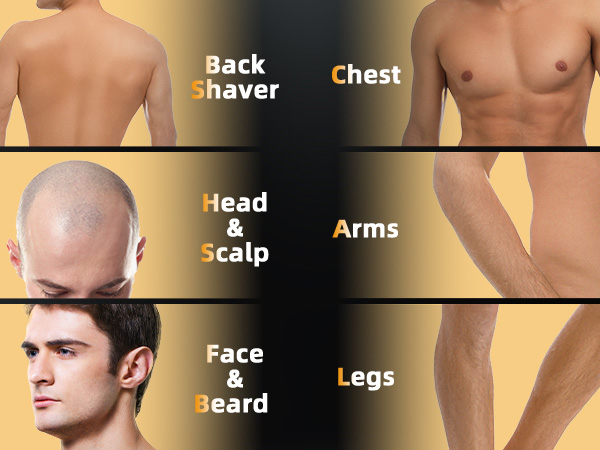 body razor