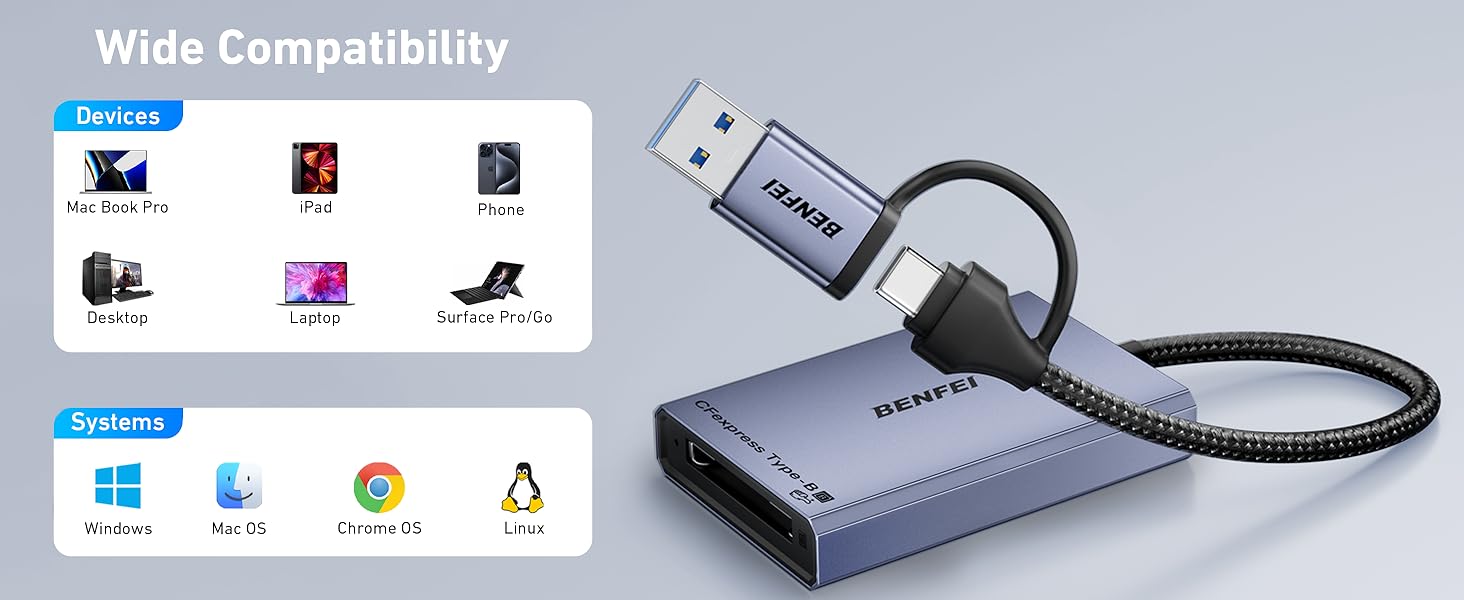 USB-C to HDMI adapter with wide device and operating system compatibility. Gray rectangular adapter with braided cable connects USB-C devices to HDMI displays.