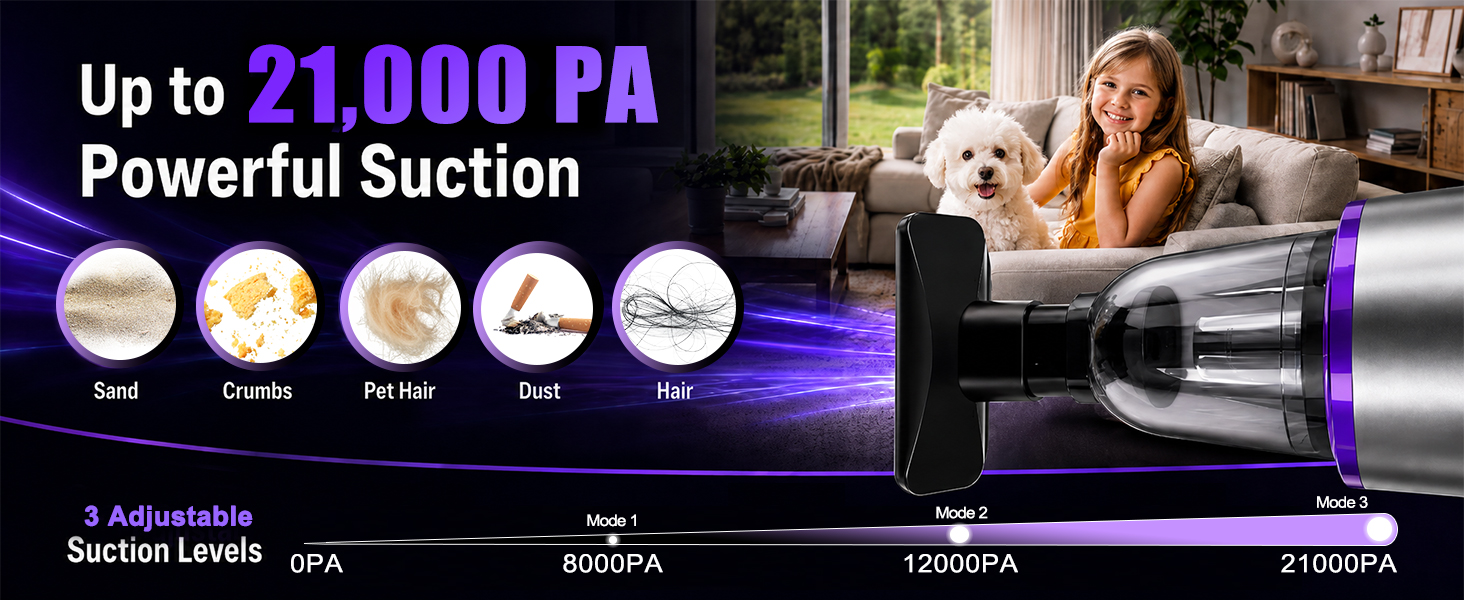 Up to 21,000 PA Powerful Suction