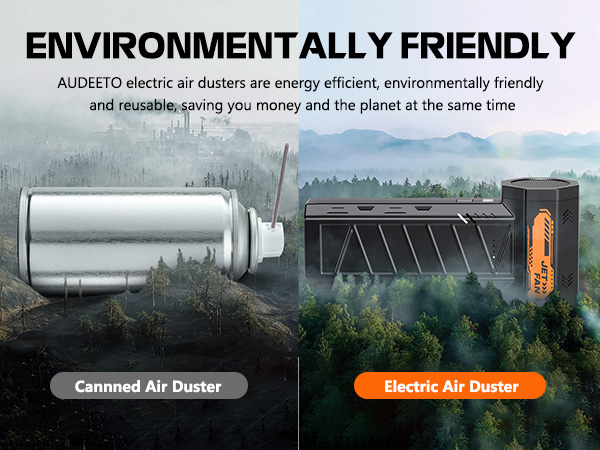 cordless mini blower