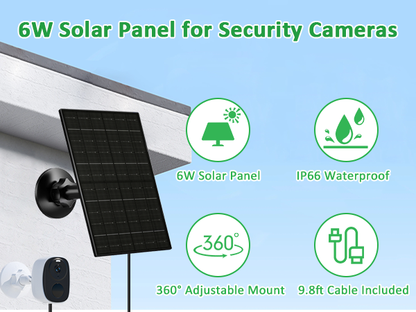 solar panel for camera