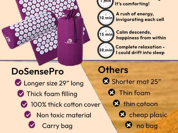 prosourcefit prosource fit bed of nails pranamat prana