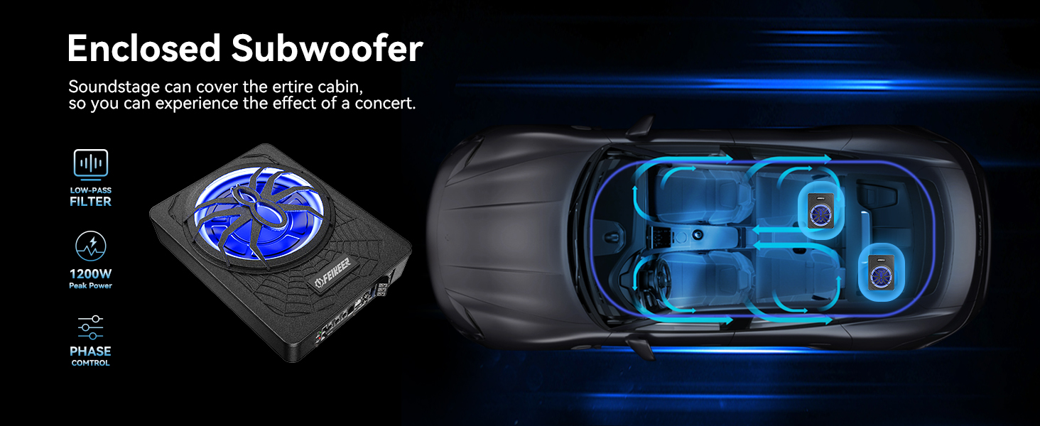 Car subwoofer,under seat subwoofers with amp,under seat subwoofer,bluetooth subwoofer for car