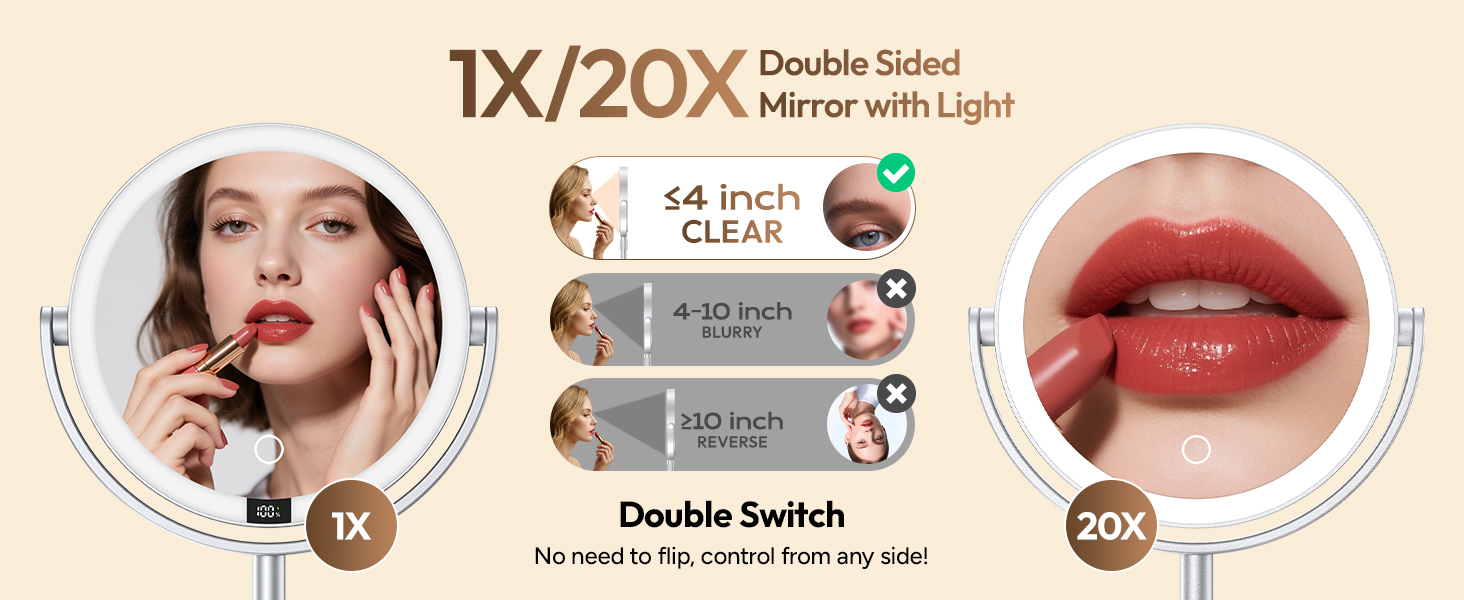 1X/20X Double Sided Mirror with Light