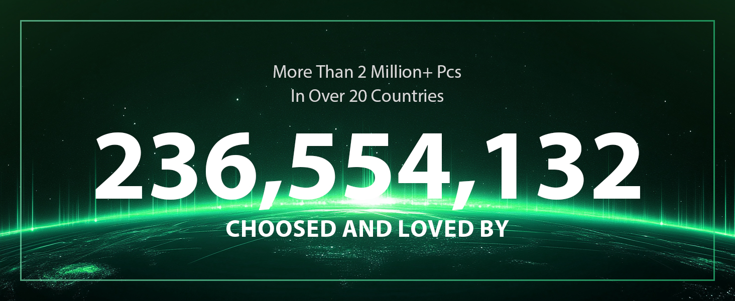 Digital display showing the number 236,554,132 with text 'CHOOSED AND LOVED BY' on a green background. Additional text states 'More Than 2 Million+ Pcs In Over 20 Countries'.