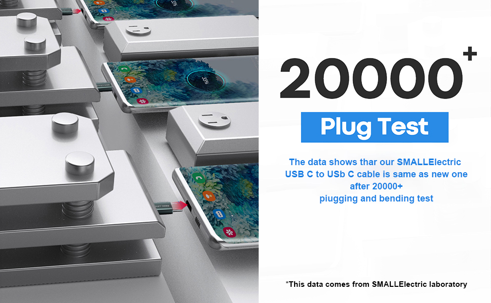 20000+ Plug Test
