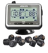 Tire Pressure Monitoring System