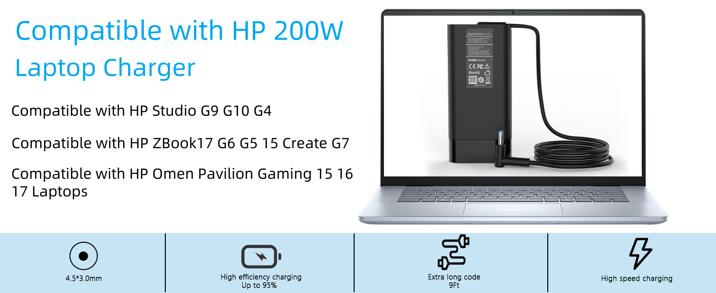 HP 200W Laptop Charger