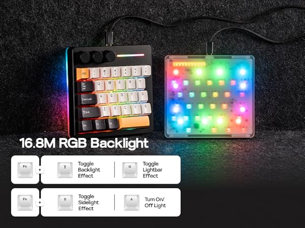 Cybrix29 Black