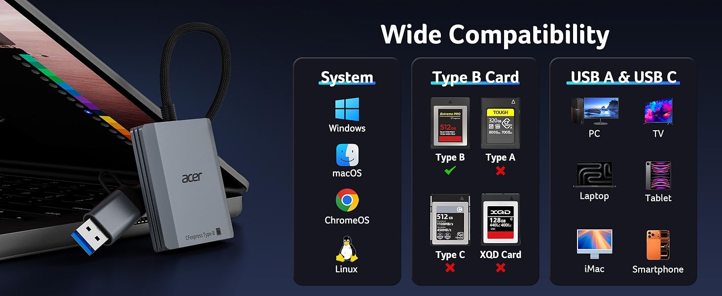 cf card reader usb c