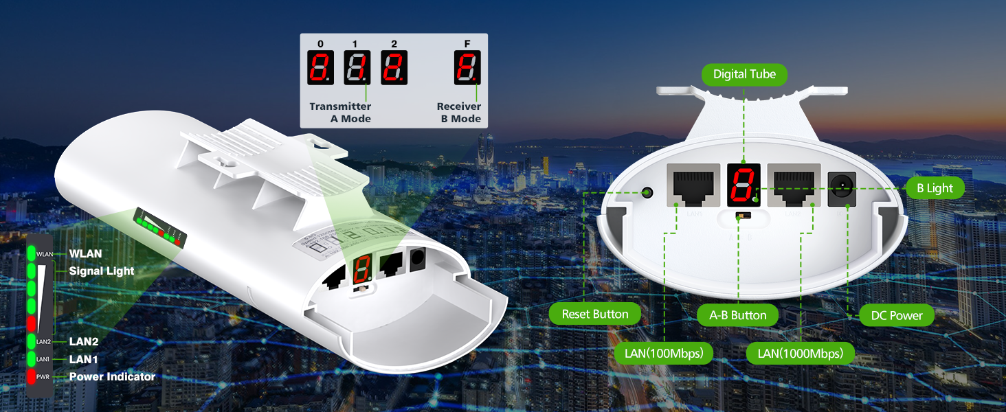 2PCS WIRELESS BRIDGE
