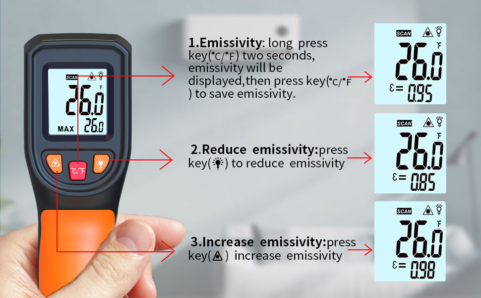 Infrared Thermometer