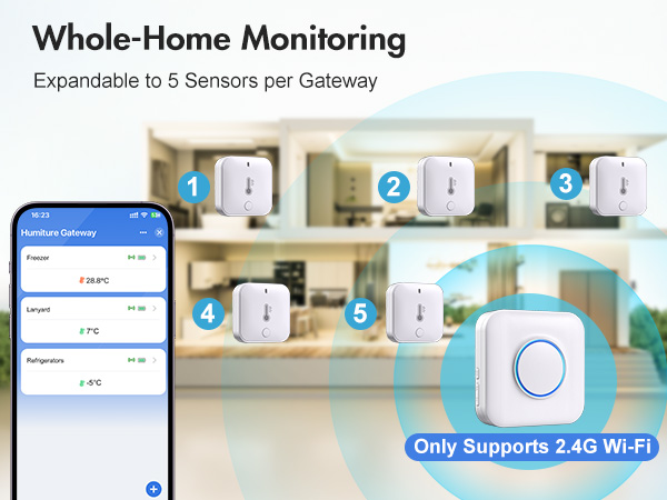 refrigerator freezer thermometer