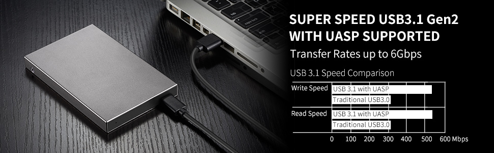 2.5 inch hdd case hdd ssd hard drive enclosure external hdd case