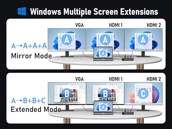Windows Display Modes