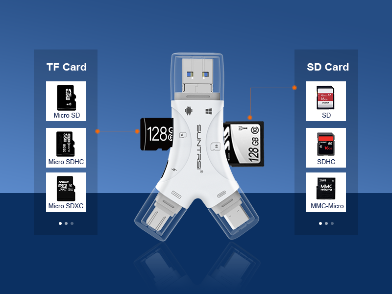 sd card reader for iPhone