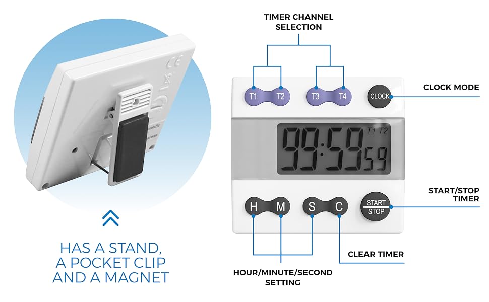 4 Channel Digital Timer