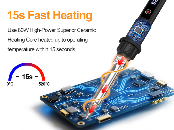 15s Fast Heating