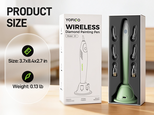 products size