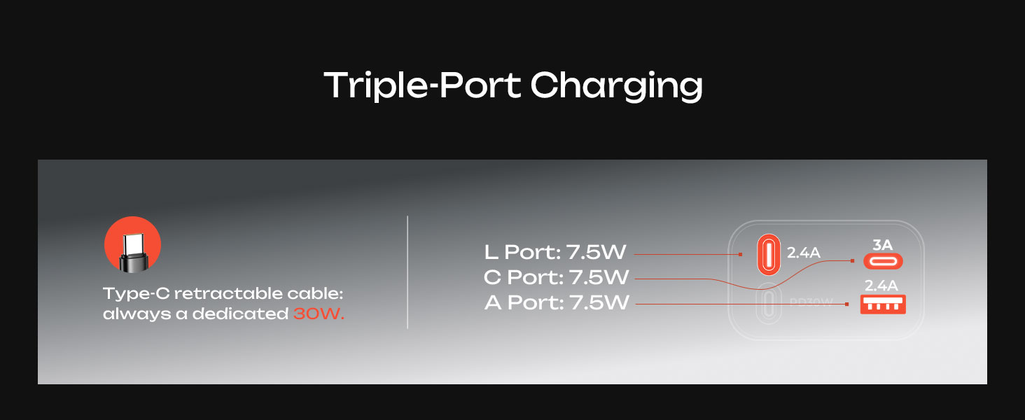 gifts for men unique