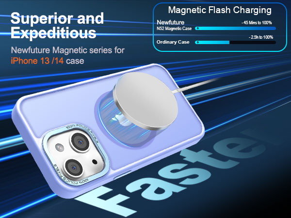 iphone 13 case magsafe