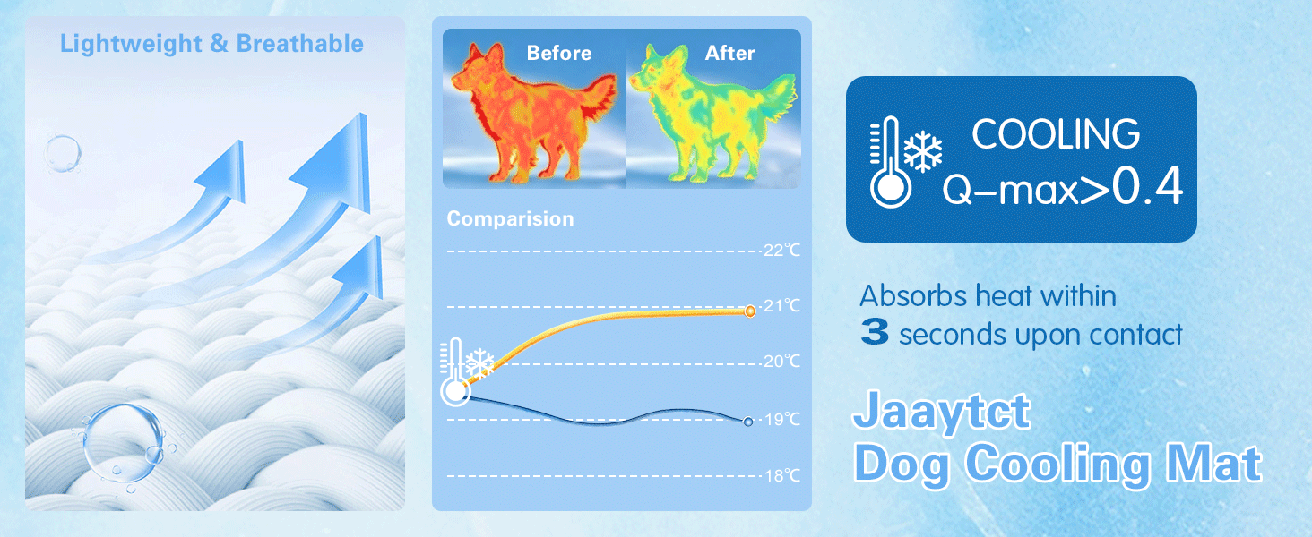 pet cooling mats for dogs