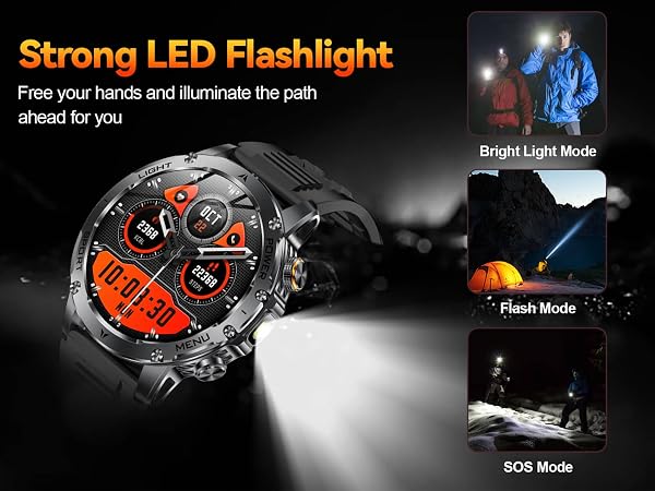 Powerful Flashlight